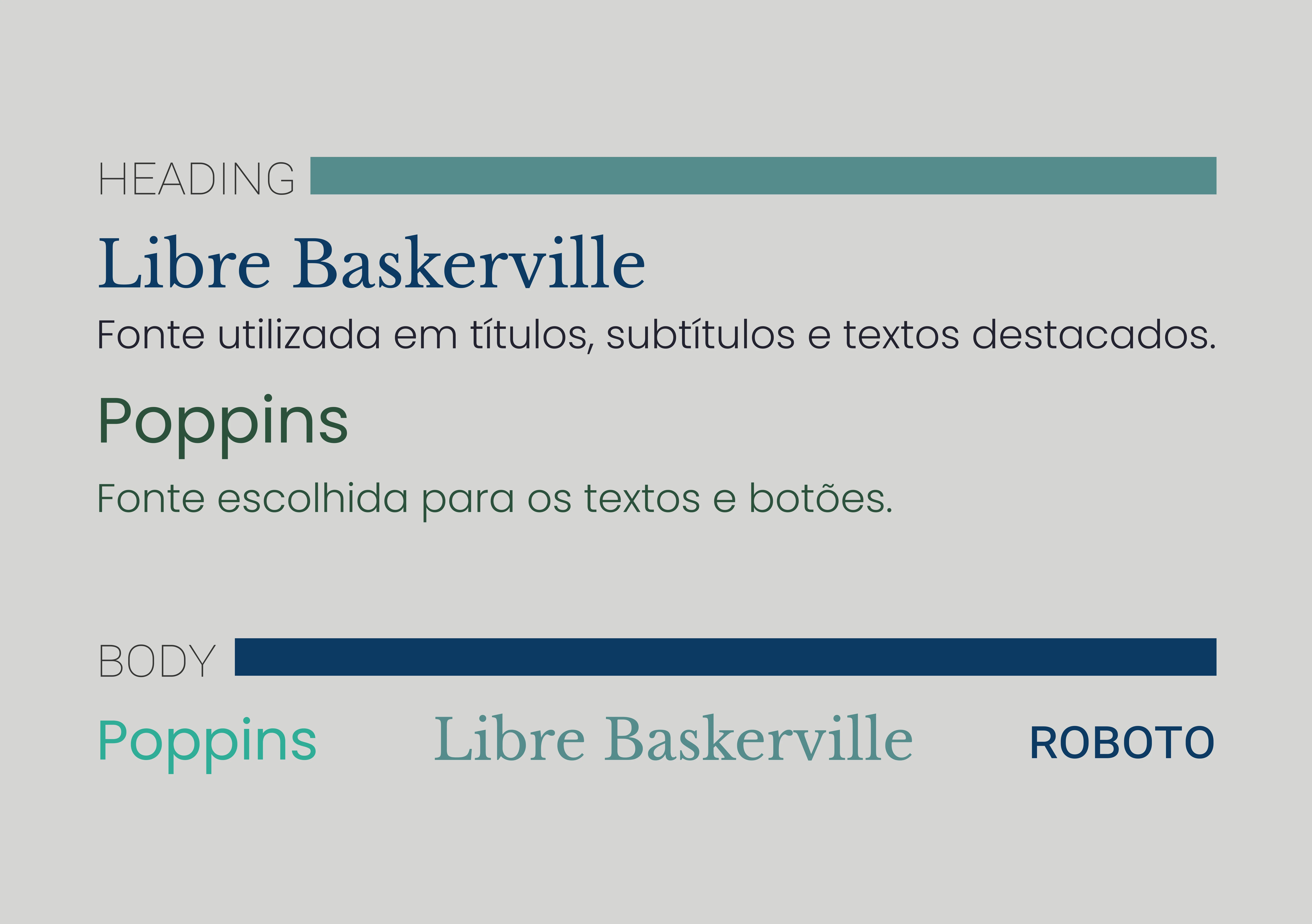 Texto com a tipografia utilizada na Identidade Visual da marca. Váriações das cores azul e verde.Tipografia semi-serifa, serifada e bastonada. texto da imagem:Heading: Libre Baskerville, Fonte utilizada em títulos, subtítulos e textos destacados.Poppins: Fonte escolhida para os textos e botões.Body: Poppins, Libre Baskerville e Roboto